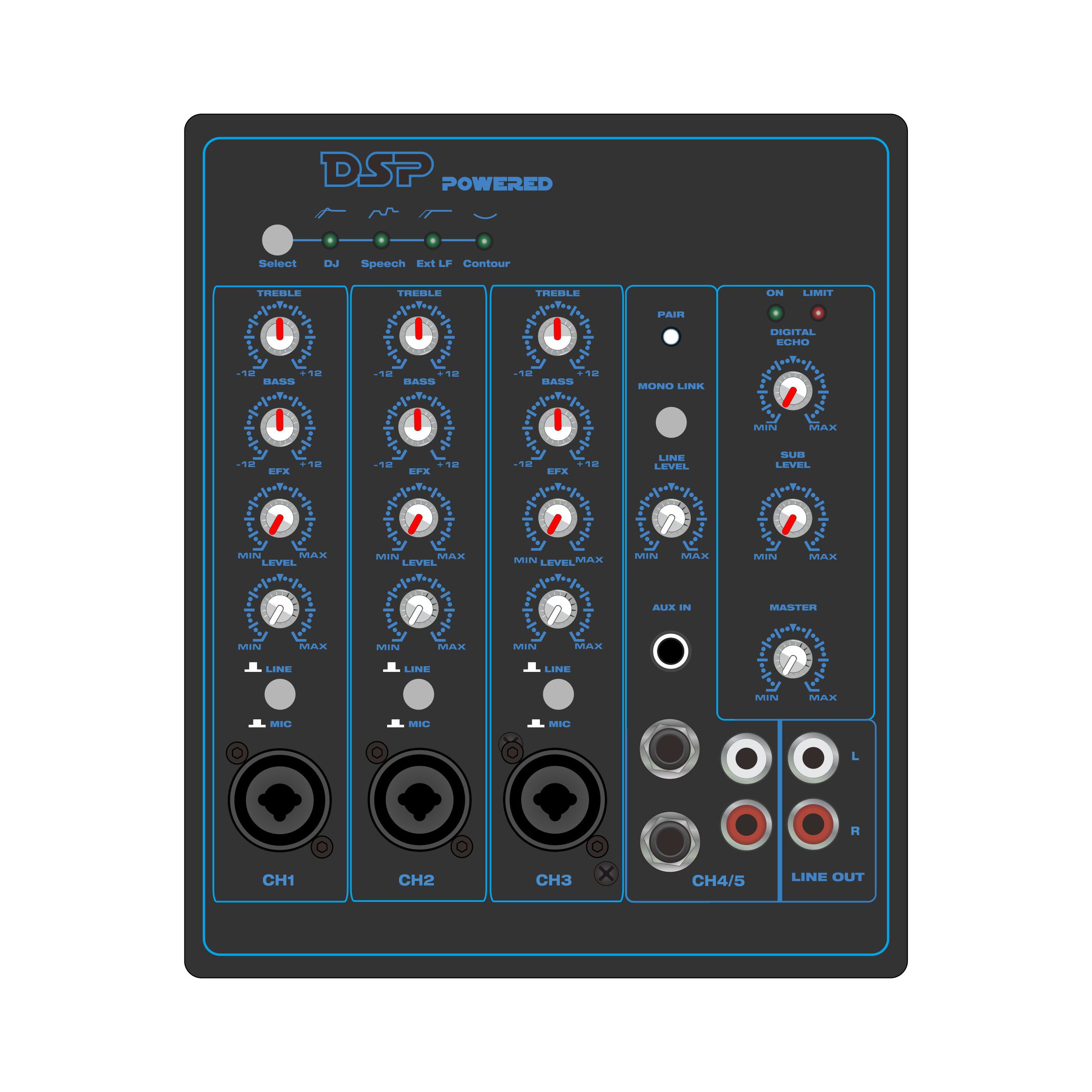 PL82DSP: 5 Channel with Bluetooth and TWS Inside 2.1CH Linear Array Speaker ADAU1701 Based DSP Functional Module