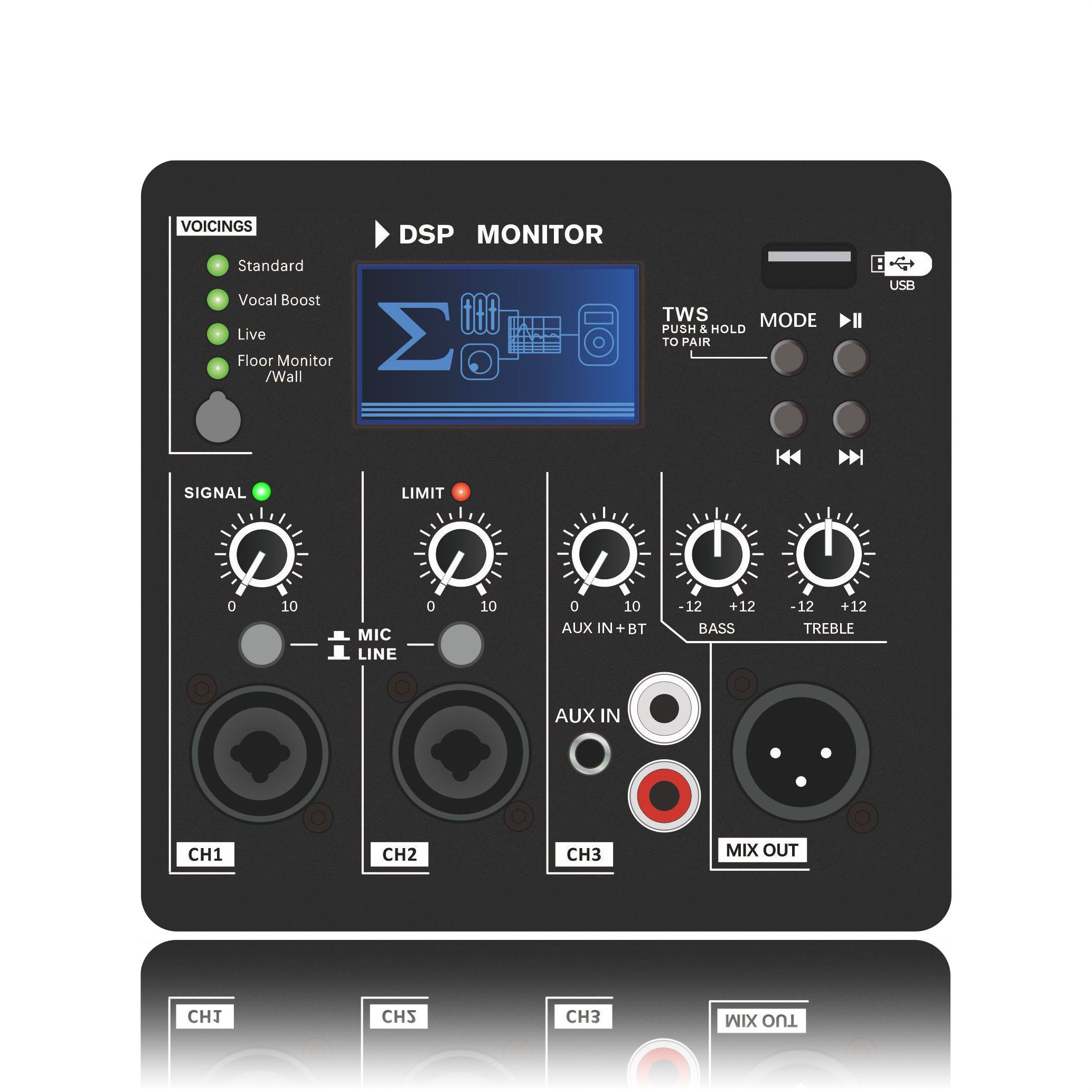 DSP1807-1.1 LLC Resonant High Reliability Class D Power Amplifier